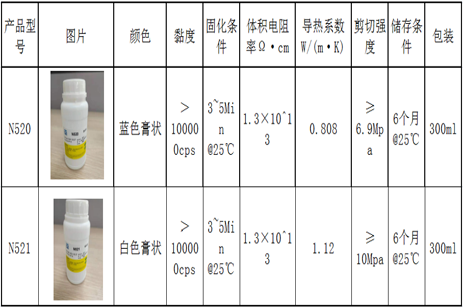 丙烯酸導熱膠
